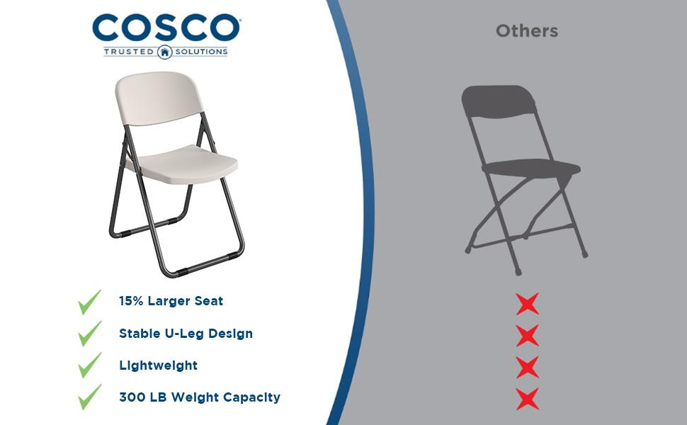 COSCO U-Leg Resin Folding Chair - Cosco